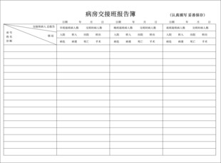 病房交接班报告薄