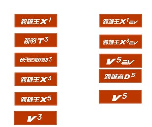 汽车车牌