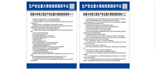 生产安全重大事故隐患报告平台