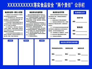 食品安全 食品公示