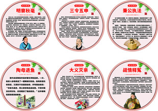 法治典故