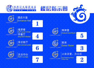 楼层指示图