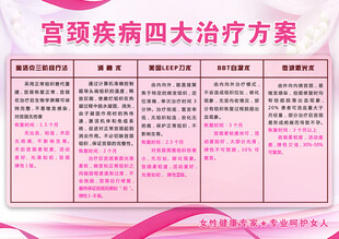 宫颈疾病四大治疗方案