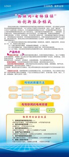 企业介绍展架 