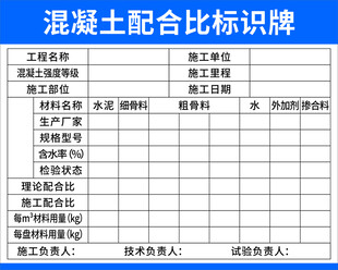 混凝土配合比标识牌