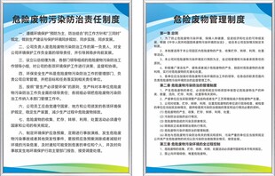 危险废物制度牌