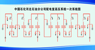 高压系统图板