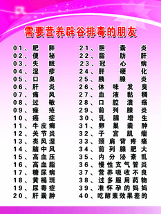 需要营养辟谷排毒的朋友