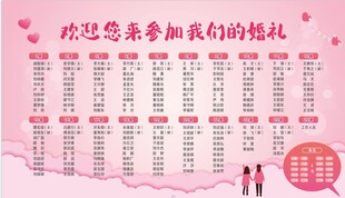 婚礼座次表