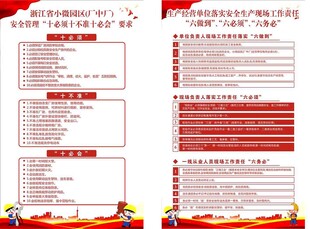 安全管理 十必须十不准十必会 