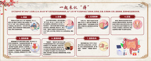 痔疮科普