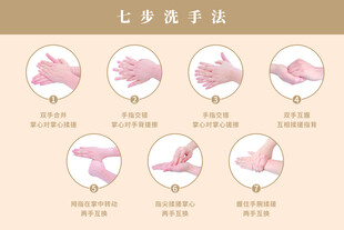 七步洗手法
