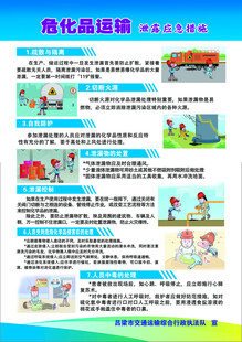 危化品运输常识