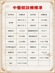 中医价目表