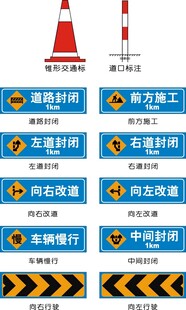 道路交通标识牌
