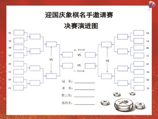 象棋决赛演进图