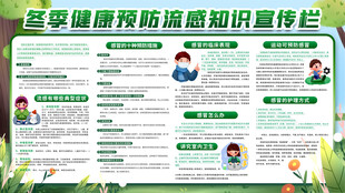 冬季健康流感预防