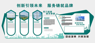 国家电网班组文化墙