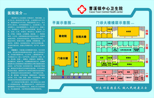 医院简介