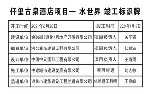 竣工标识牌