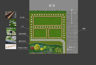 菜园平面布局设计