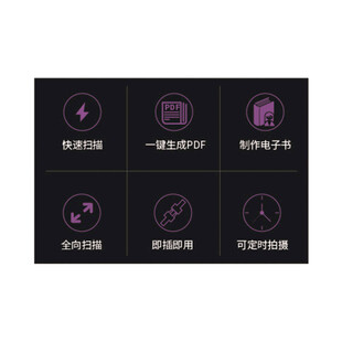 扫描仪图标