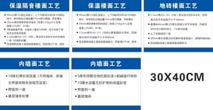 内墙面工艺