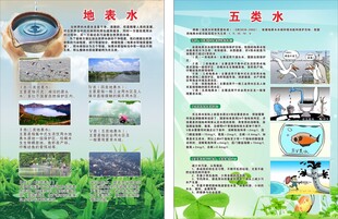 水资源