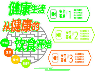 健康生活
