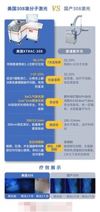 对比科普医疗蓝色海报设计