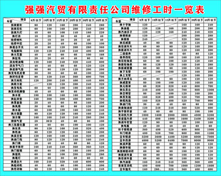 汽修工时