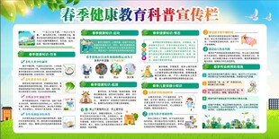 春季健康教育科普宣传栏