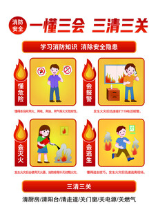 一懂三会 三清三关