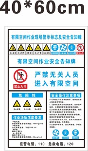 告知牌