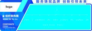 企业文化墙  人事  组织架构