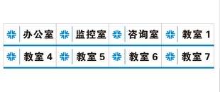 学校门牌