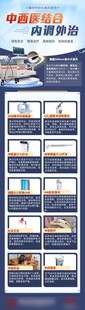 仪器设备海报组合简介蓝色海报