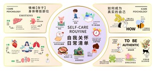 自我关怀