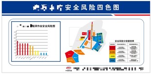 四色图