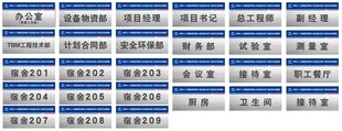 科室牌
