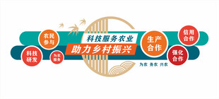 农业科技文化
