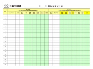 展厅客流统计表