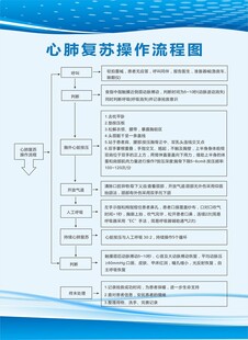 心肺复苏操作流程图