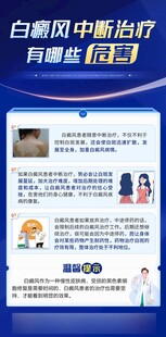 深色医疗白癜风科普治疗海报