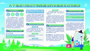加快建设分级诊疗体系政策展板