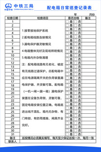 配电箱日常巡查检查记录表