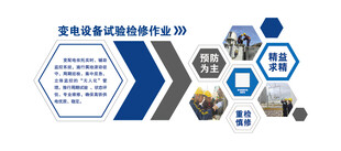 铁路文化墙