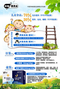 孩子身高预测
