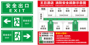 酒店消防逃生示意图