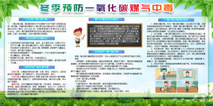 冬季预防一氧化碳煤气中毒